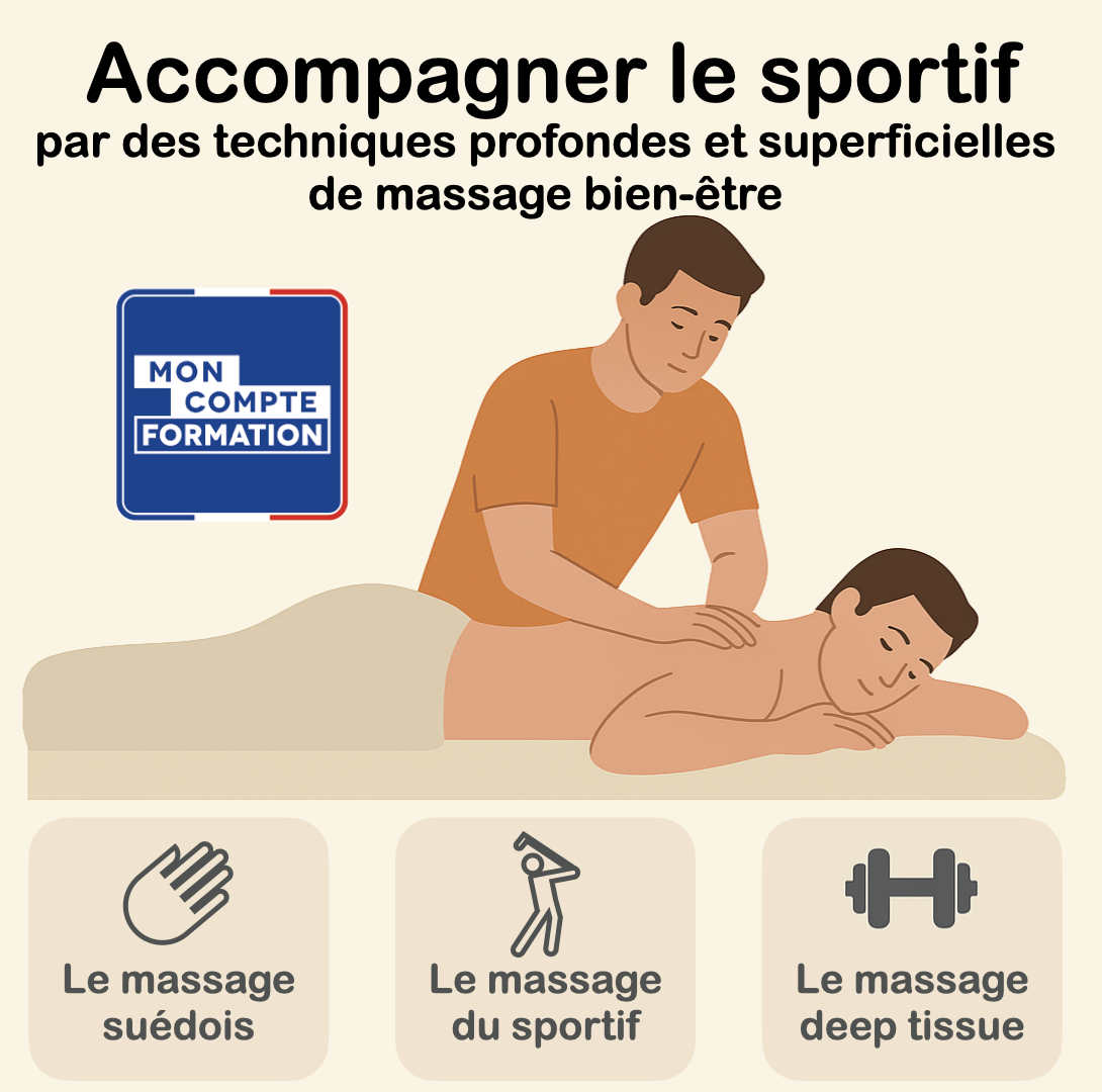 Accompagner le sportif par des techniques profondes et superficielles de massage bien-être (formation certifiante)